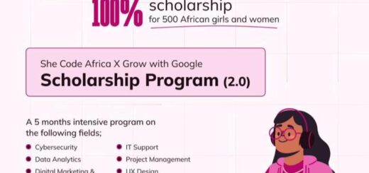 Google-She-code-Africa-Scholarship